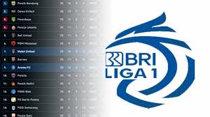 Liga 1 Indonesia 2025